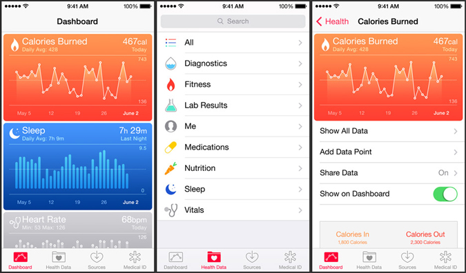Apple, Mayo Clinic Team Up On New Health App