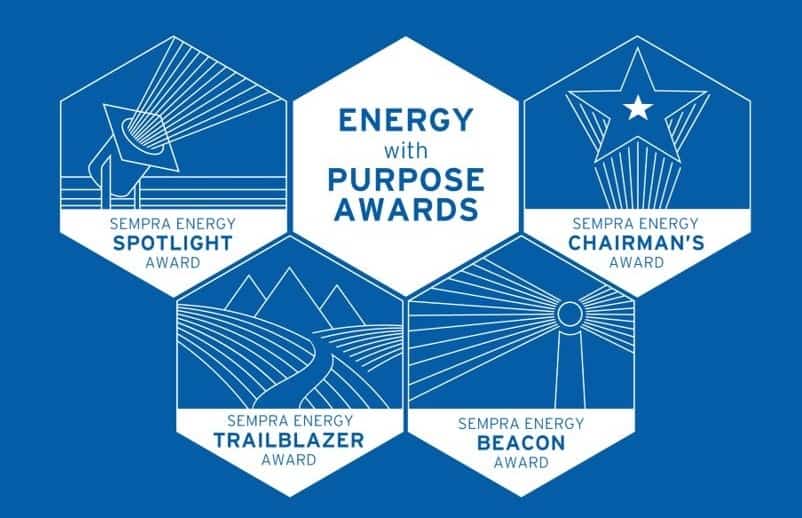 Sempra Energy Awards