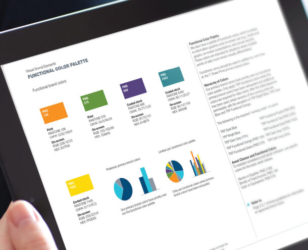 Driving Efficiency with Digital Guidelines