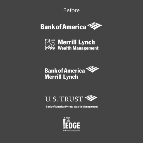 Bank of America - Before logos