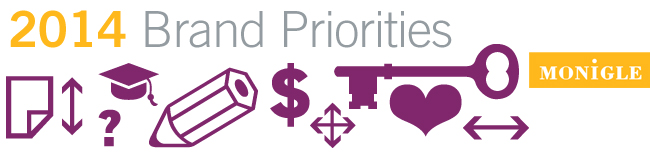 What are your Brand Priorities this Year