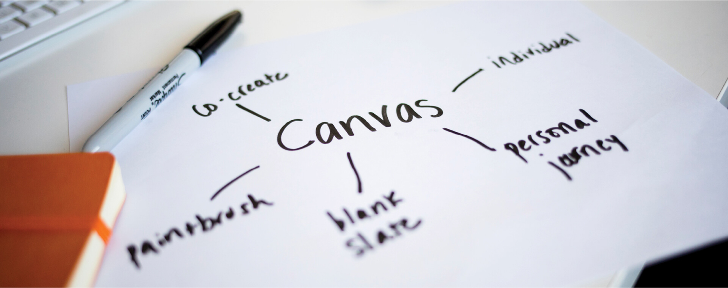 Canvas - Writing