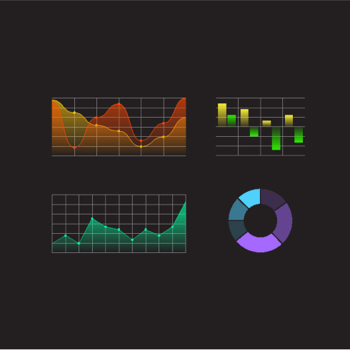 Centrilogic - Charts