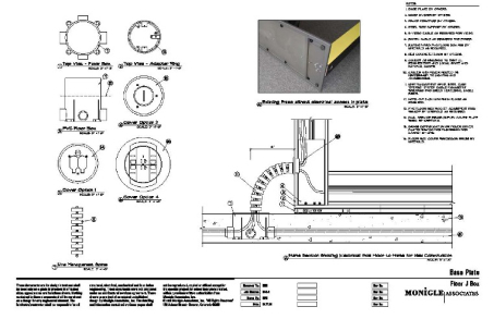 MINI - Components blueprint