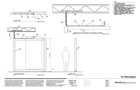 MINI - Diagram