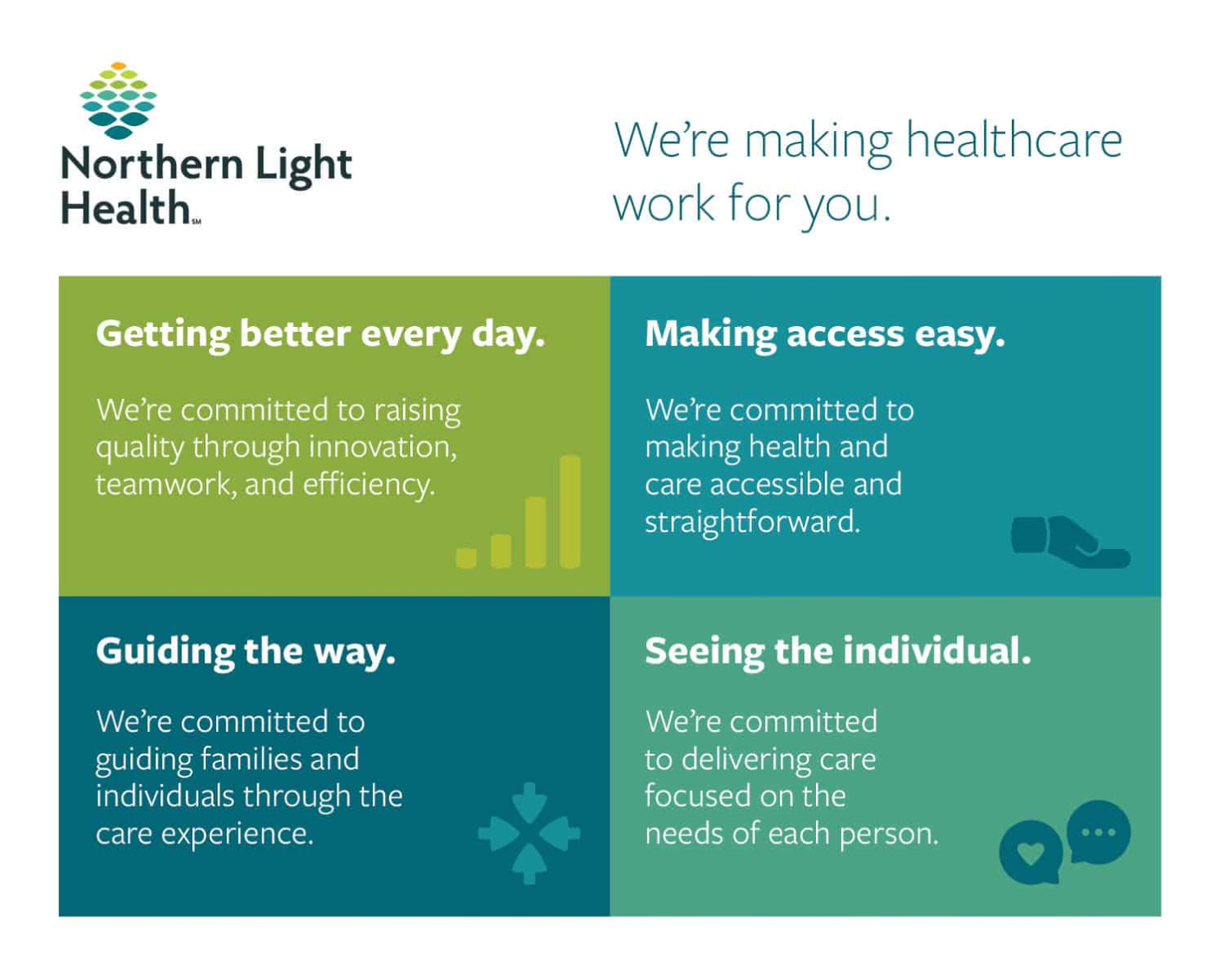 Northern Light Health - Brand promise