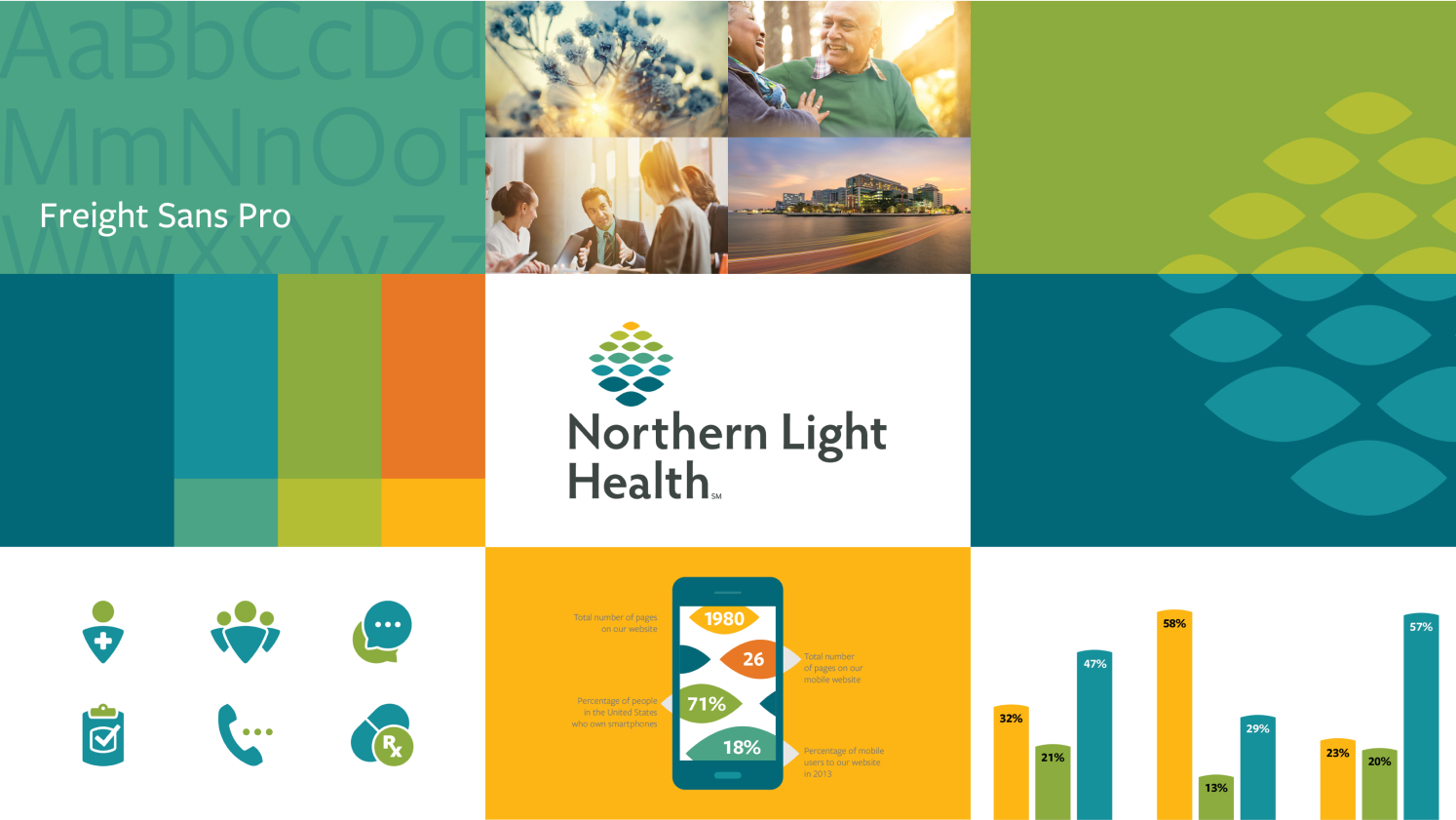 Northern Light Health - Brand ID