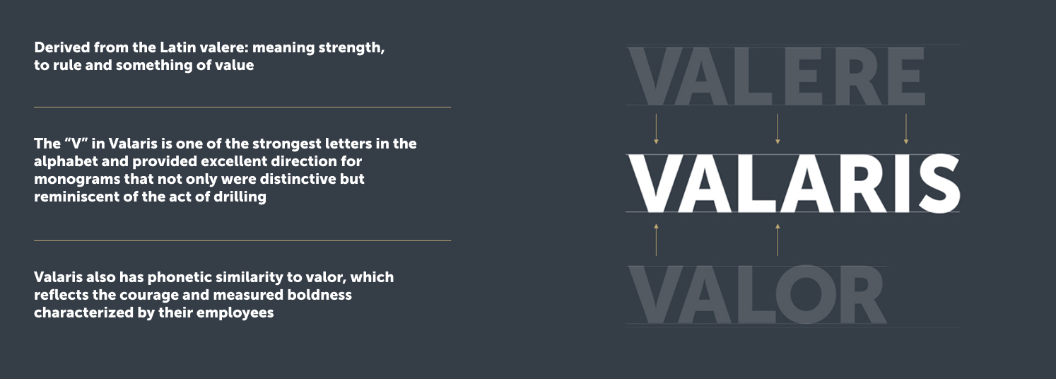 Valaris - Logo info