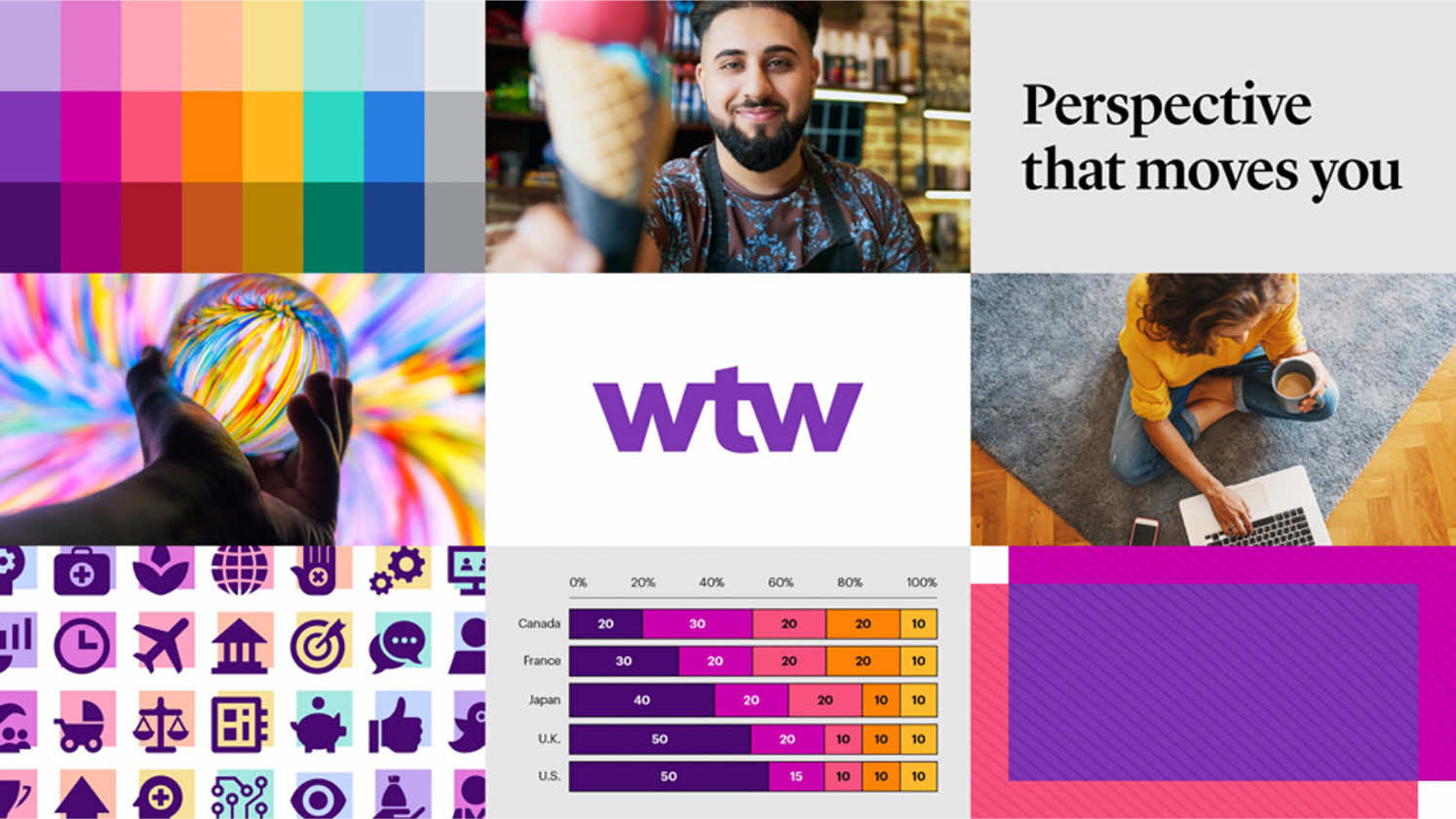WTW - Static visual identity montage